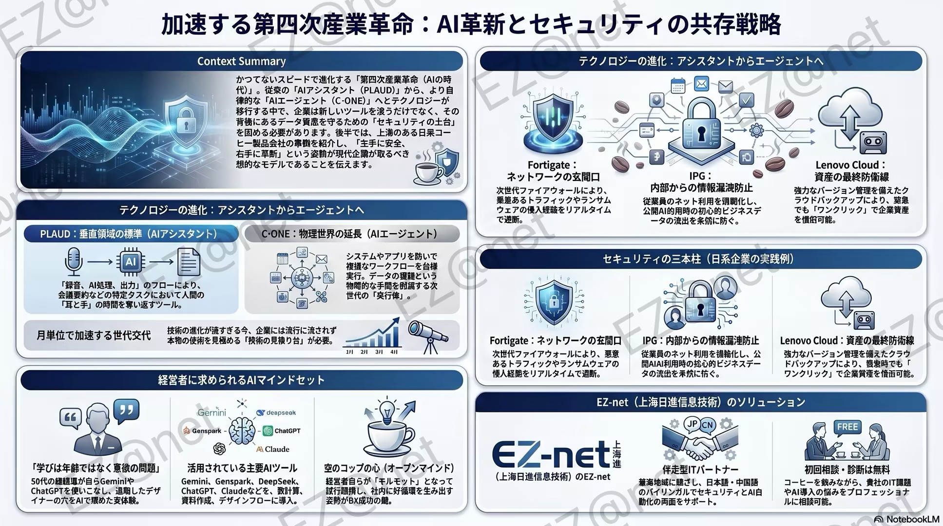 【前編】中国から快適にOffice365へアクセスするには | EZ-net